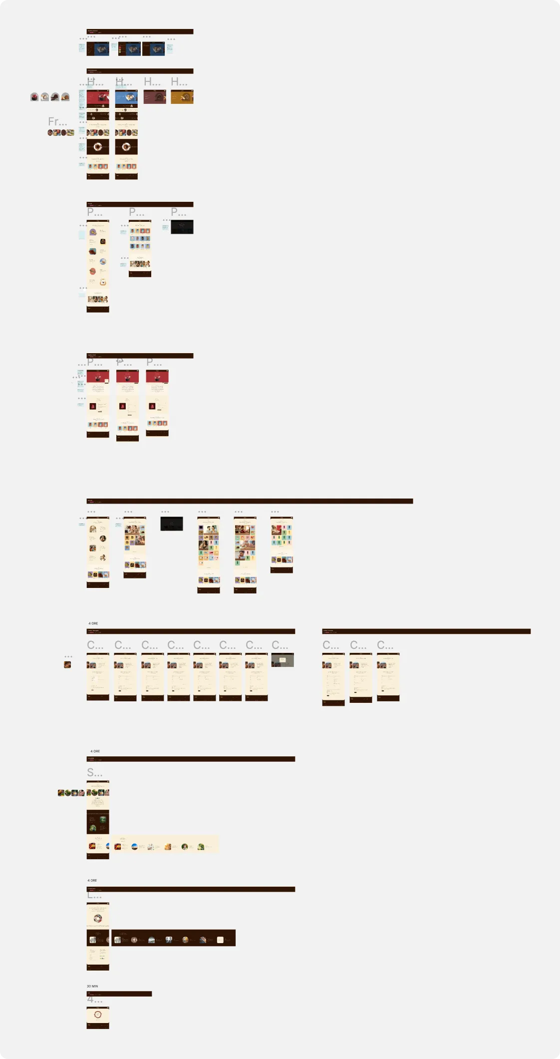 Part of the Figma design of the new site