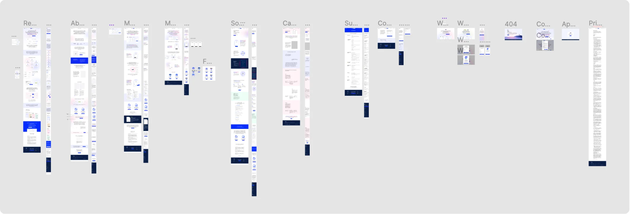 Part of the Figma design of the new site